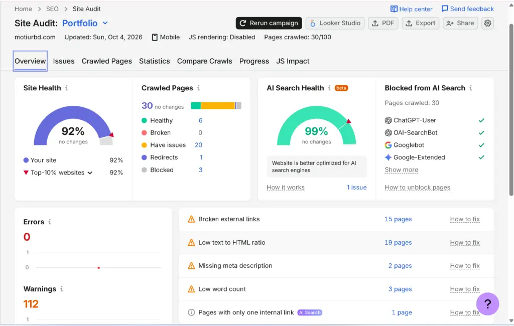 Before audit of motiurbd.com on 4 October 2026: Site Health 92%, AI Search Health 99%, 20 pages with issues and 3 blocked pages.